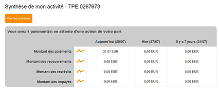 Suivi journalier des transactions avec Monetico Paiement